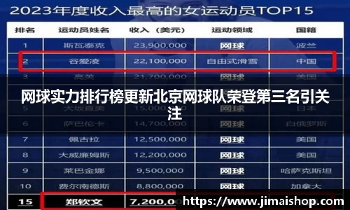 betway必威西汉姆联